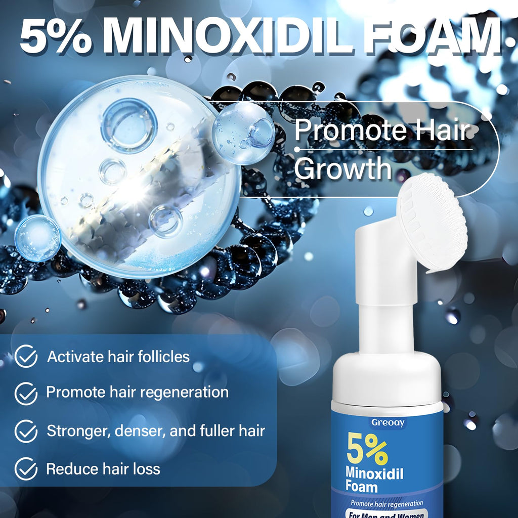 Greoay 5% Minoxidil Hair Growth Foam for Men & Women – Thinning Hair & Receding Hairline