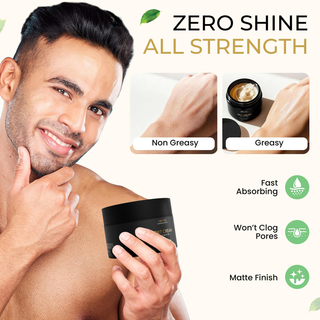 GRIT CO. GRIT CREAM™ Grass Fed Beef Tallow Face Moisturizer for Men [TALLOW-BASED] – Fragrance Free, Non-Greasy, 3.4 oz