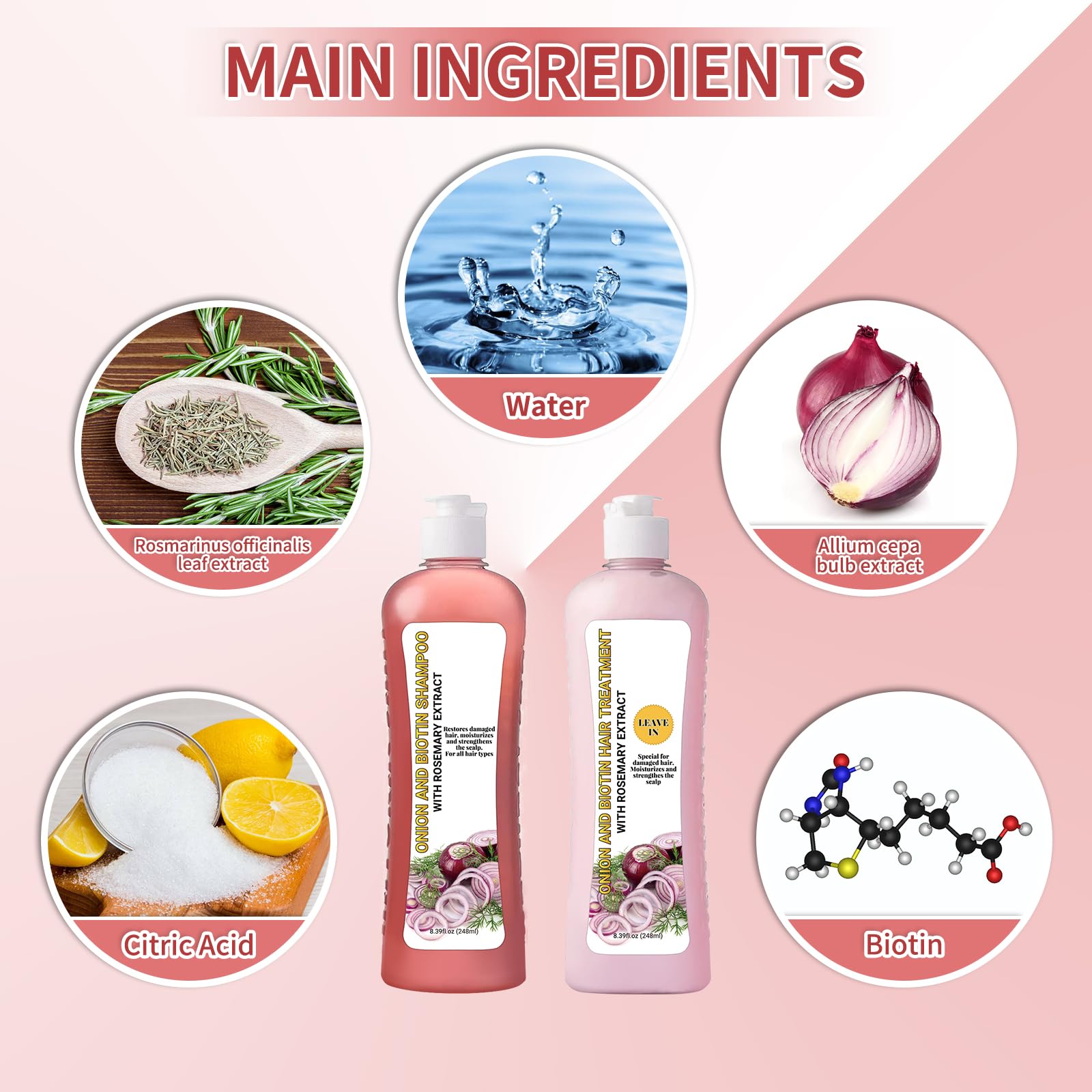 GROEI Onion Biotin & Rosemary Shampoo & Treatment Set – Strengthen Roots, Repair Damage, Boost Shine (16.78 Fl oz / 496 ml)