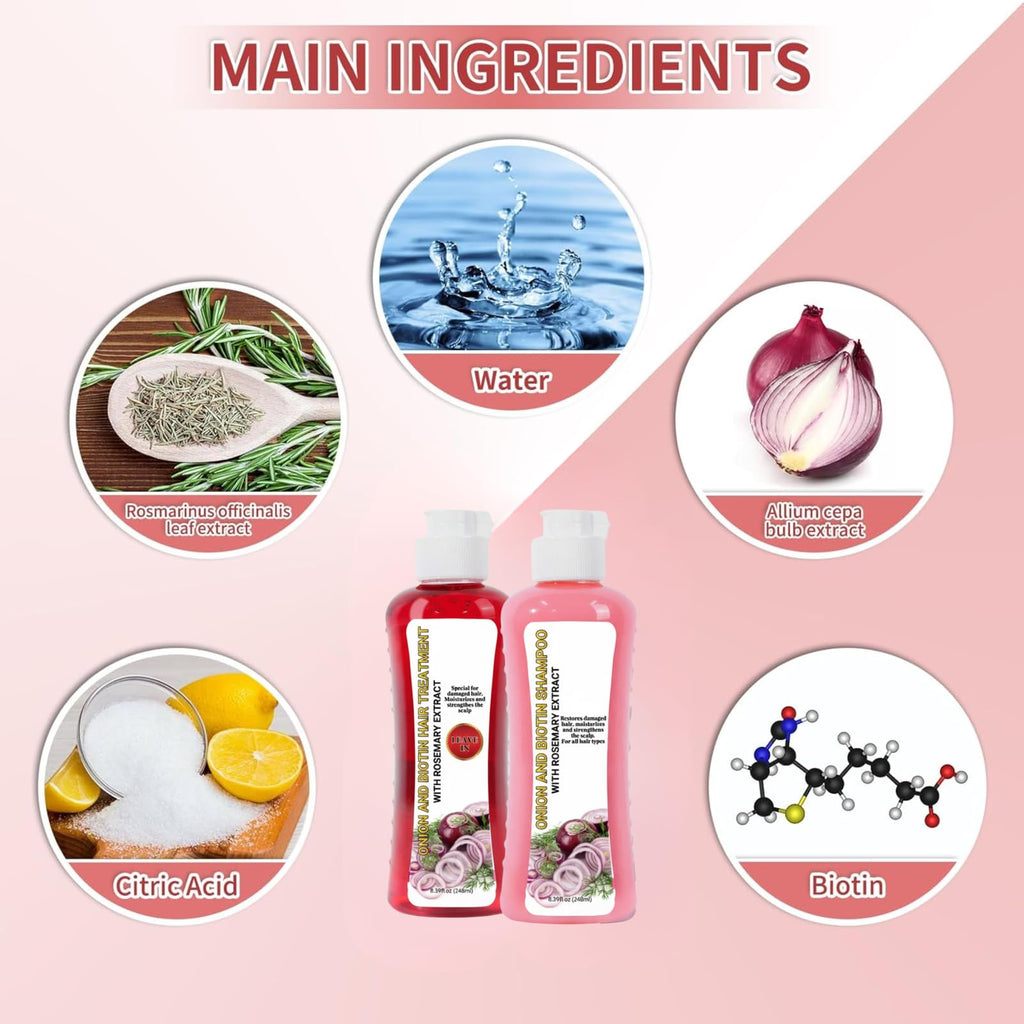 GROEI Onion Shampoo & Conditioner Duo + 40 Leave-in Capsules – Hydrating & Repair Kit (496 ml)