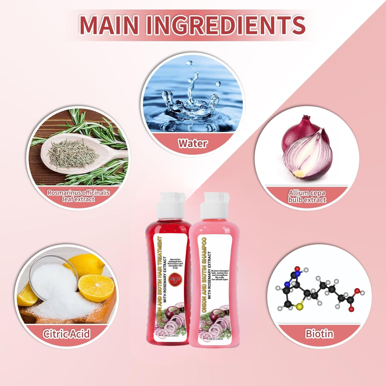 GROEI Onion Shampoo & Conditioner Duo + 40 Leave-in Capsules – Hydrating & Repair Kit (496 ml)