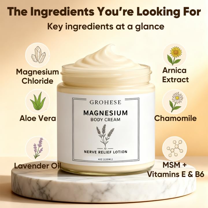 GROHESE Neuropathy Cream – Magnesium Body Lotion with Lavender for Feet, Hands & Knees | Non-Greasy, Quick-Absorbing