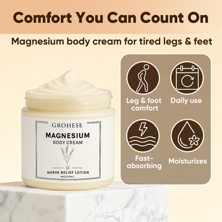 GROHESE Neuropathy Cream – Magnesium Body Lotion with Lavender for Feet, Hands & Knees | Non-Greasy, Quick-Absorbing