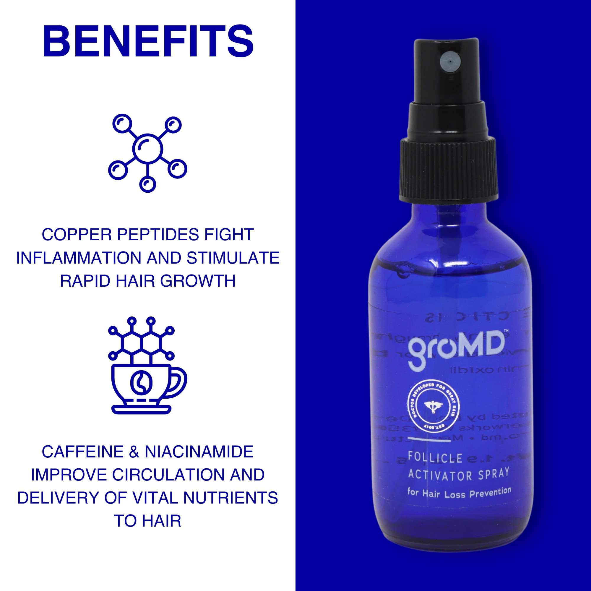 GroMD Hair Loss Serum — Doctor-Developed Hair Growth Treatment with DHT Blocking, Argan Oil & Caffeine | 60 Day Supply