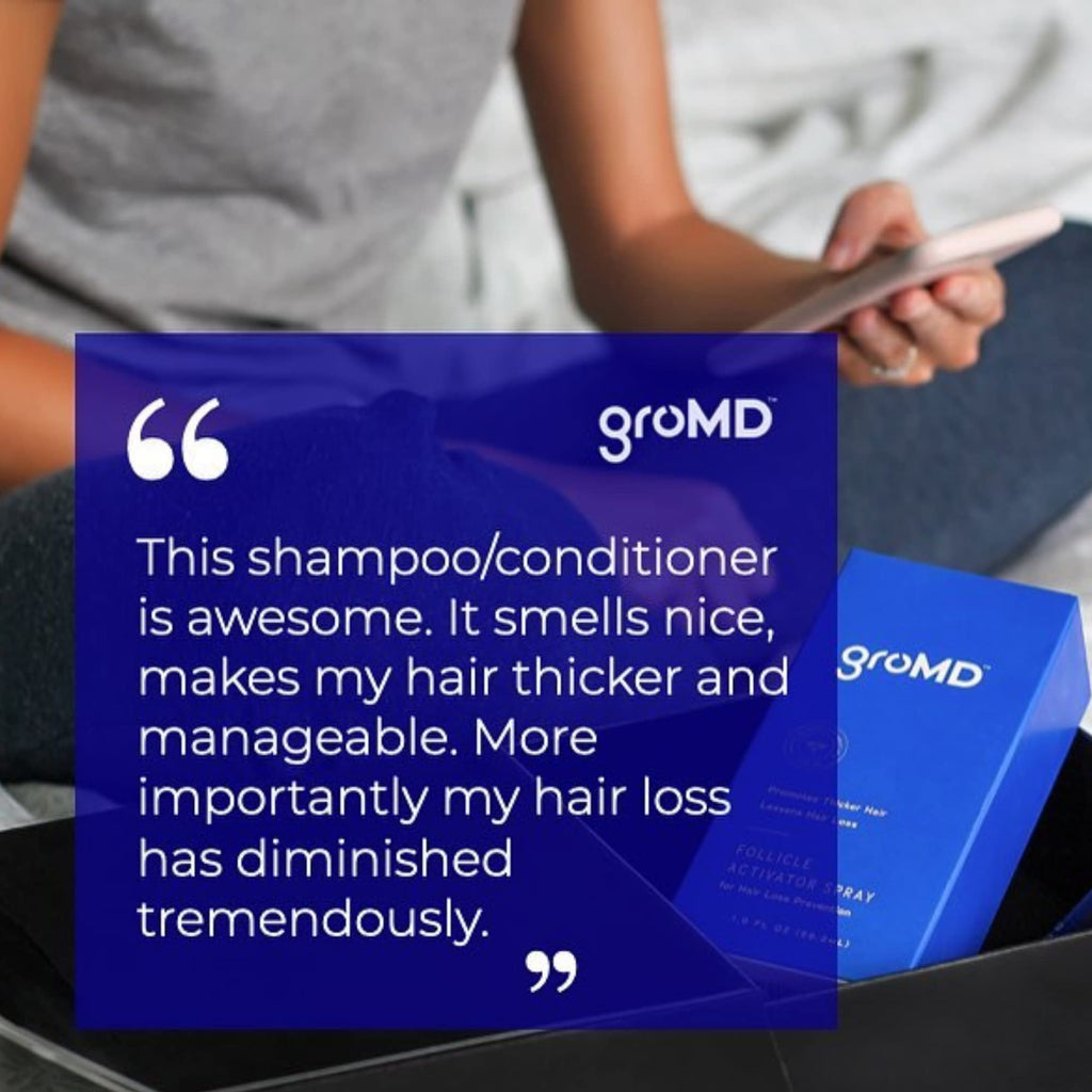 GroMD Hair Loss Serum — Doctor-Developed Hair Growth Treatment with DHT Blocking, Argan Oil & Caffeine | 60 Day Supply