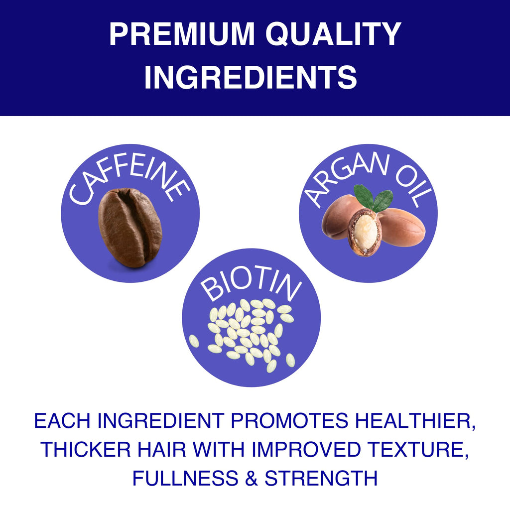 GroMD Biotin Shampoo & Conditioner – Hair Growth & Thickening