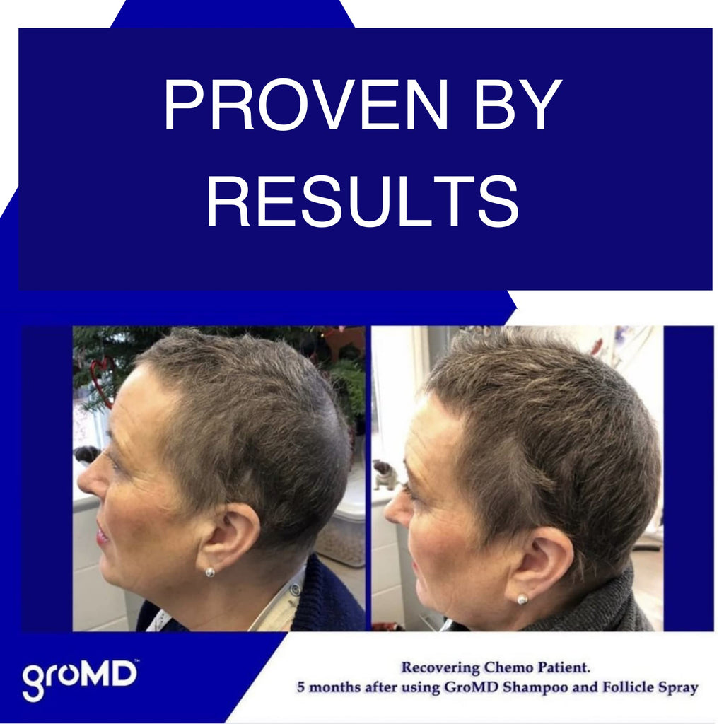 GroMD Biotin Shampoo & Conditioner – Hair Growth & Thickening