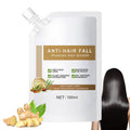 Grospe Anti-Hair Fall Shampoo | Nourishing Botanical Blend for All Hair Types – 3.52 oz