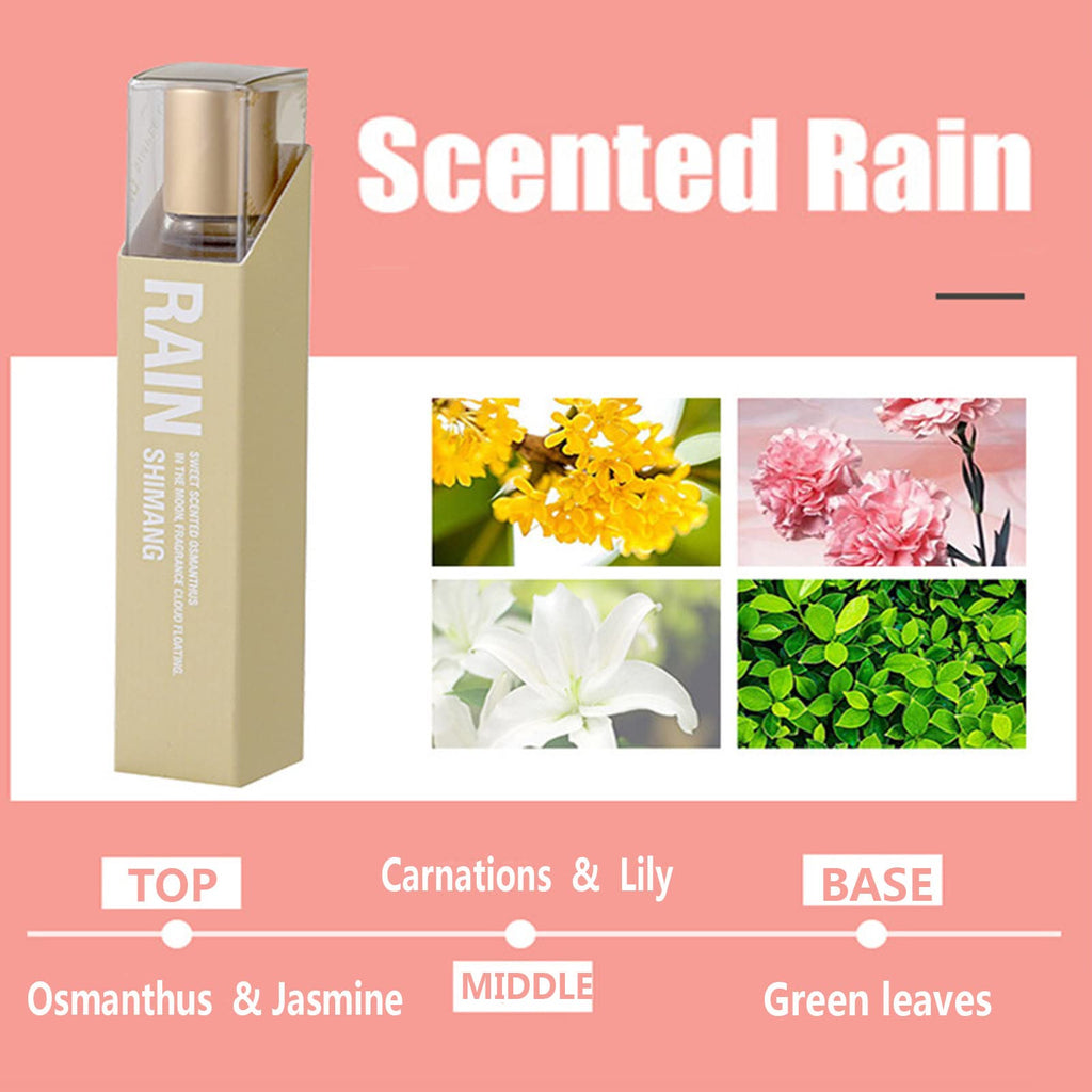 Grospe 4Pcs Eau de Parfum Roll-On — Alcohol-Free Floral Fruit Fragrances, 10 ml