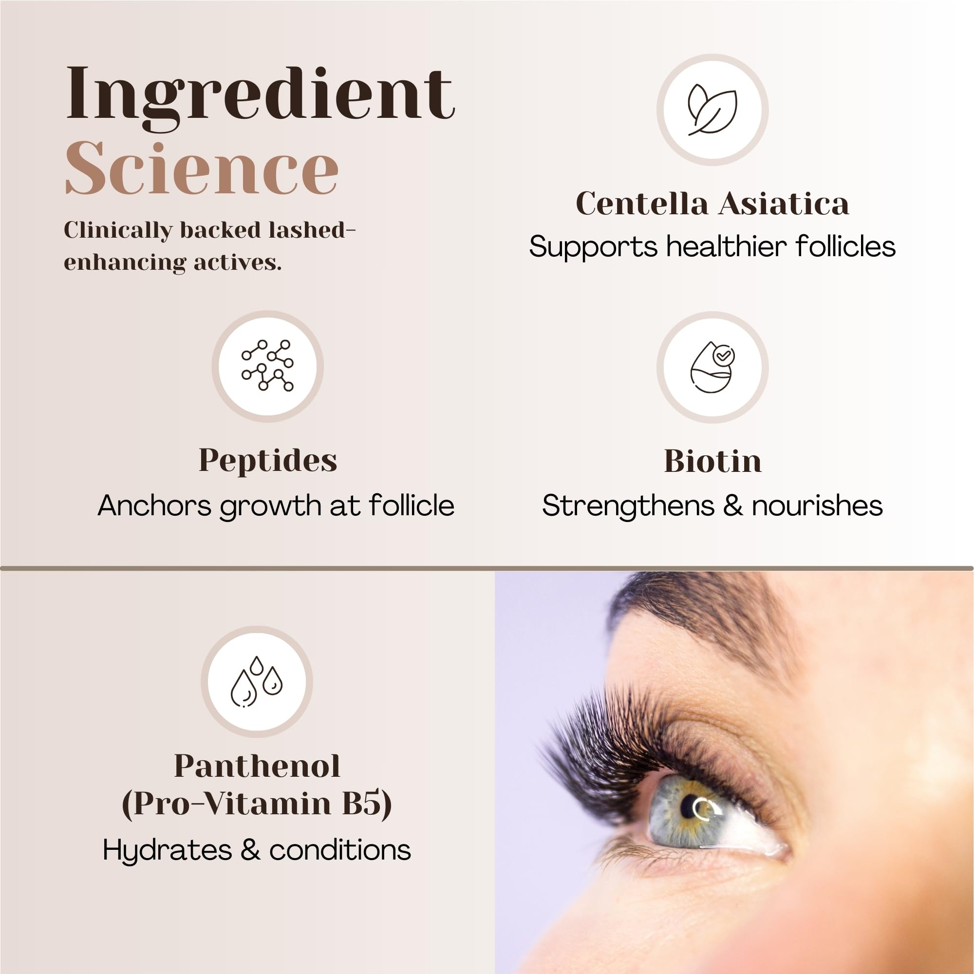 Grow Labs Lash Serum – Peptides & Biotin for Stronger, Fuller Lashes | Vegan, Hormone-Free | Made in USA