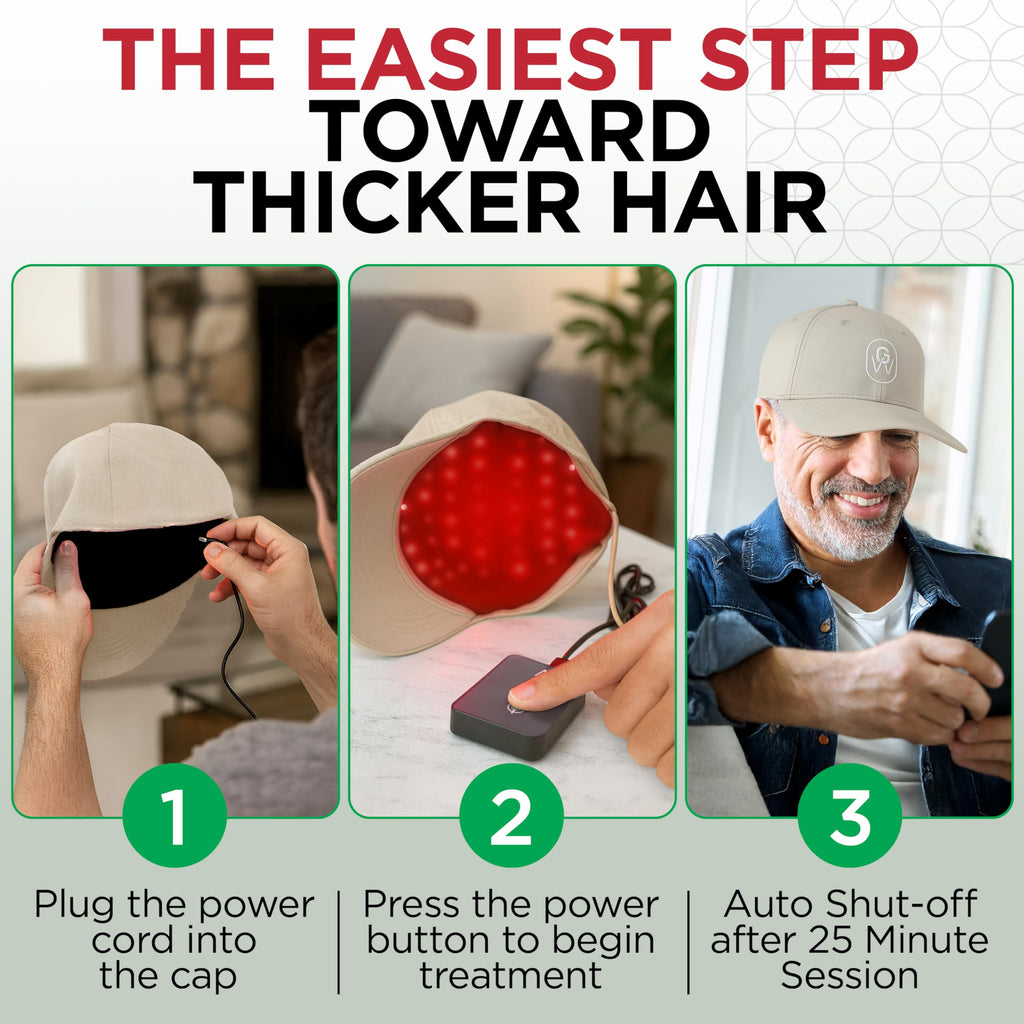 GroWell Red Light Therapy Hair Growth Cap – FDA-Cleared Laser & LED Hair Regrowth (Beige)
