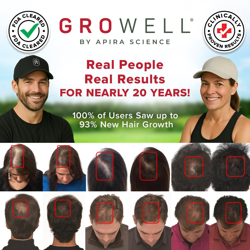 GroWell Red Light Therapy Hair Growth Cap – FDA-Cleared Laser & LED Hair Regrowth (Beige)