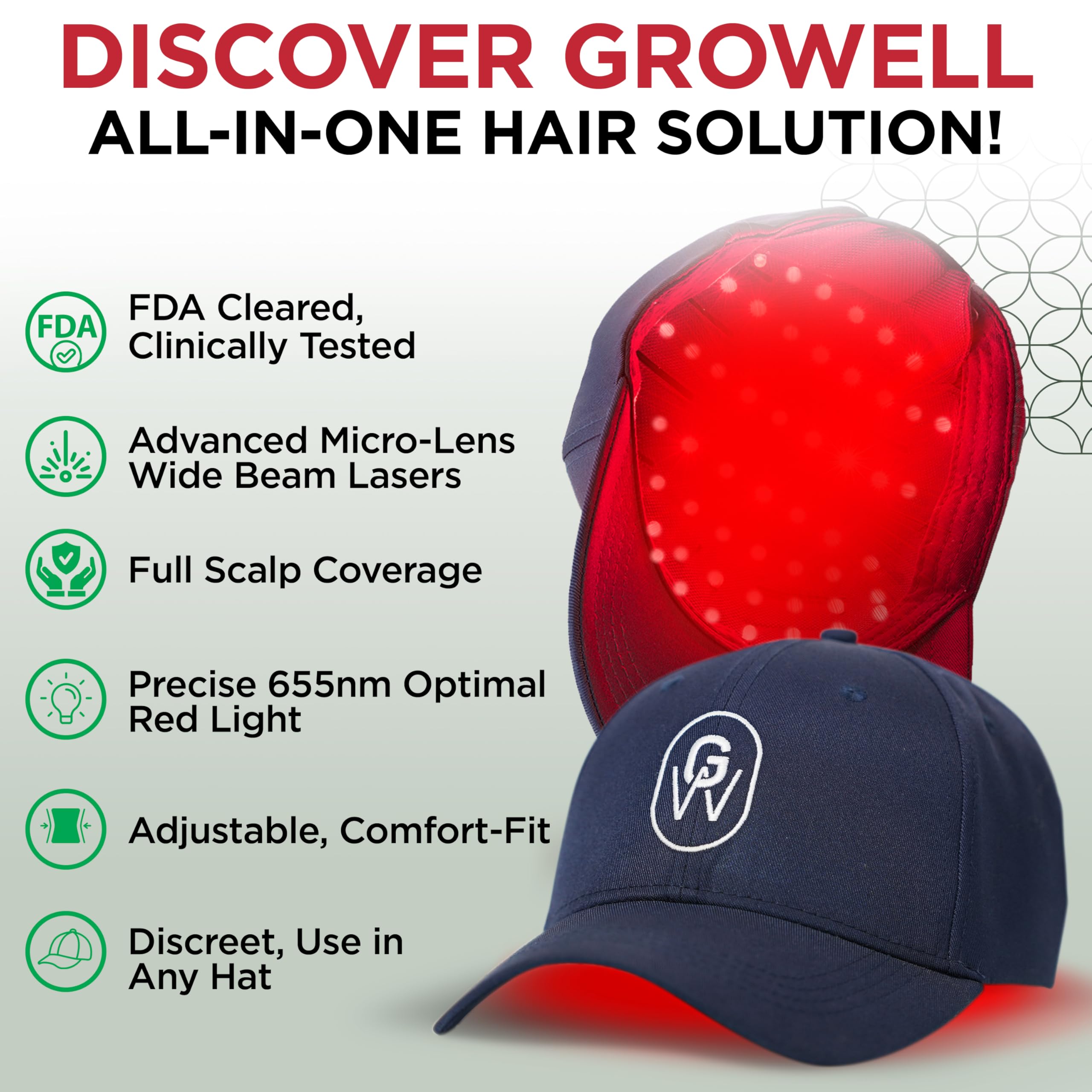 GroWell Red Light Therapy Hair Growth Cap – FDA Cleared & Clinically Studied