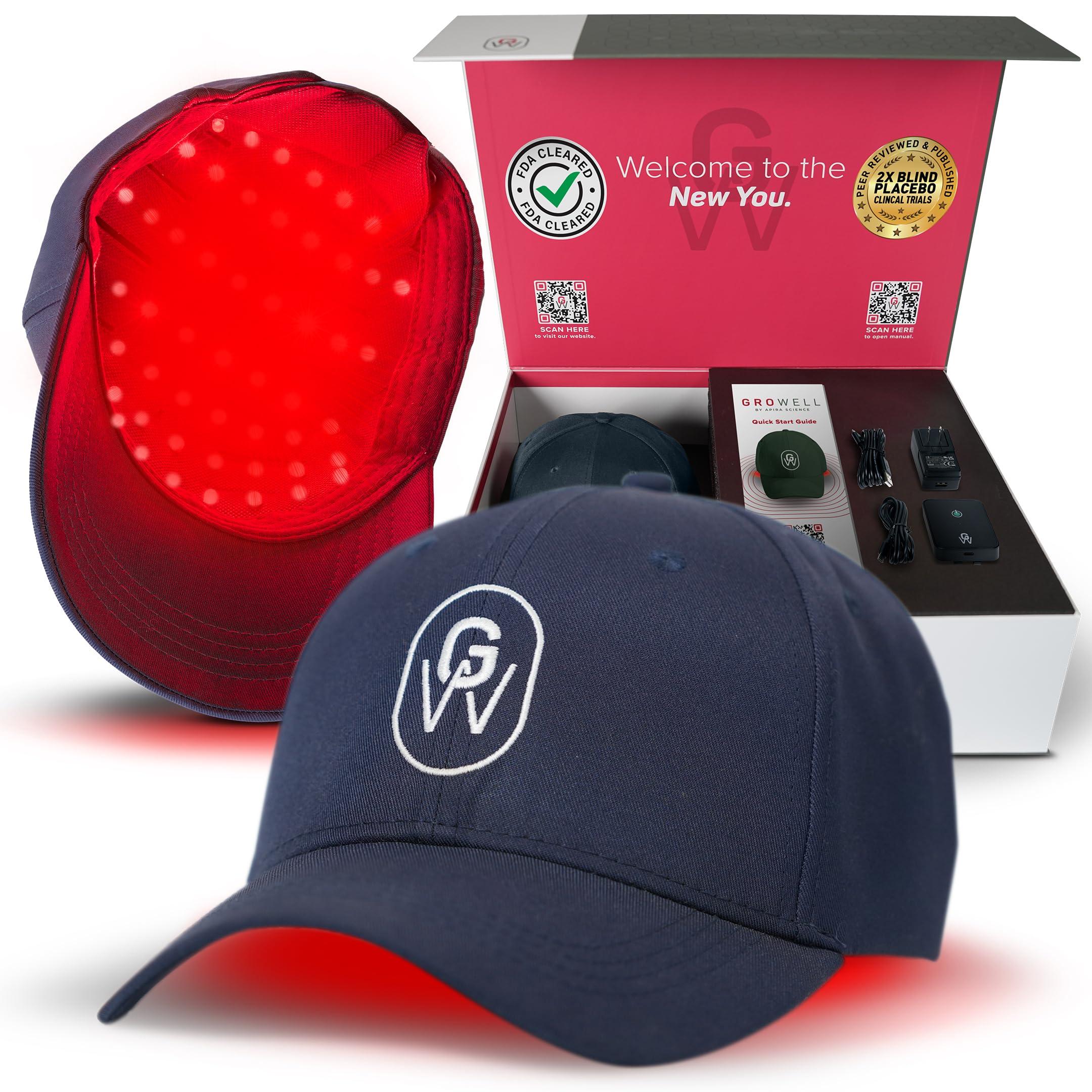 GroWell Red Light Therapy Hair Growth Cap – FDA Cleared & Clinically Studied
