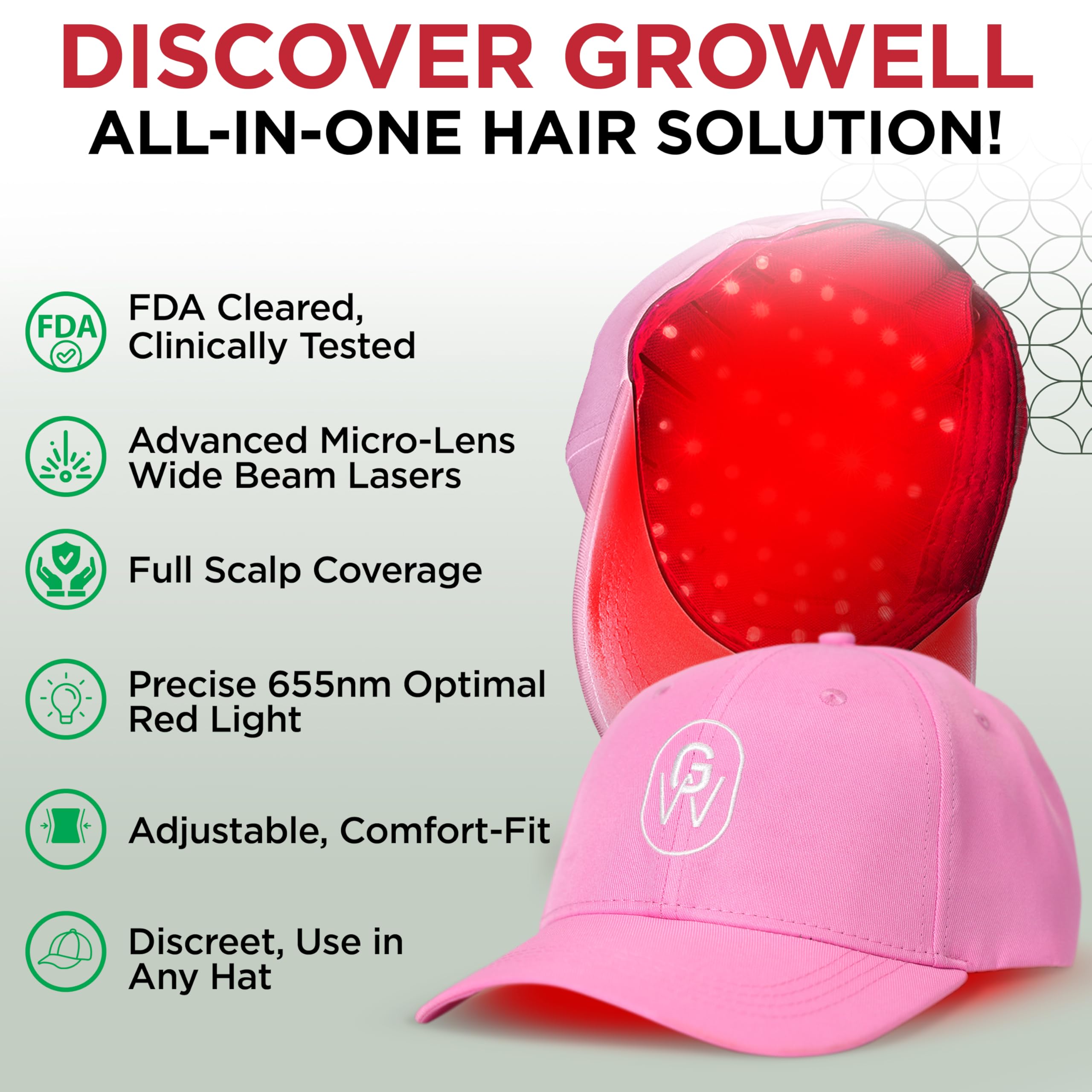 GroWell Red Light Therapy Hair Growth Cap – FDA-Cleared Laser & LED Hair Regrowth