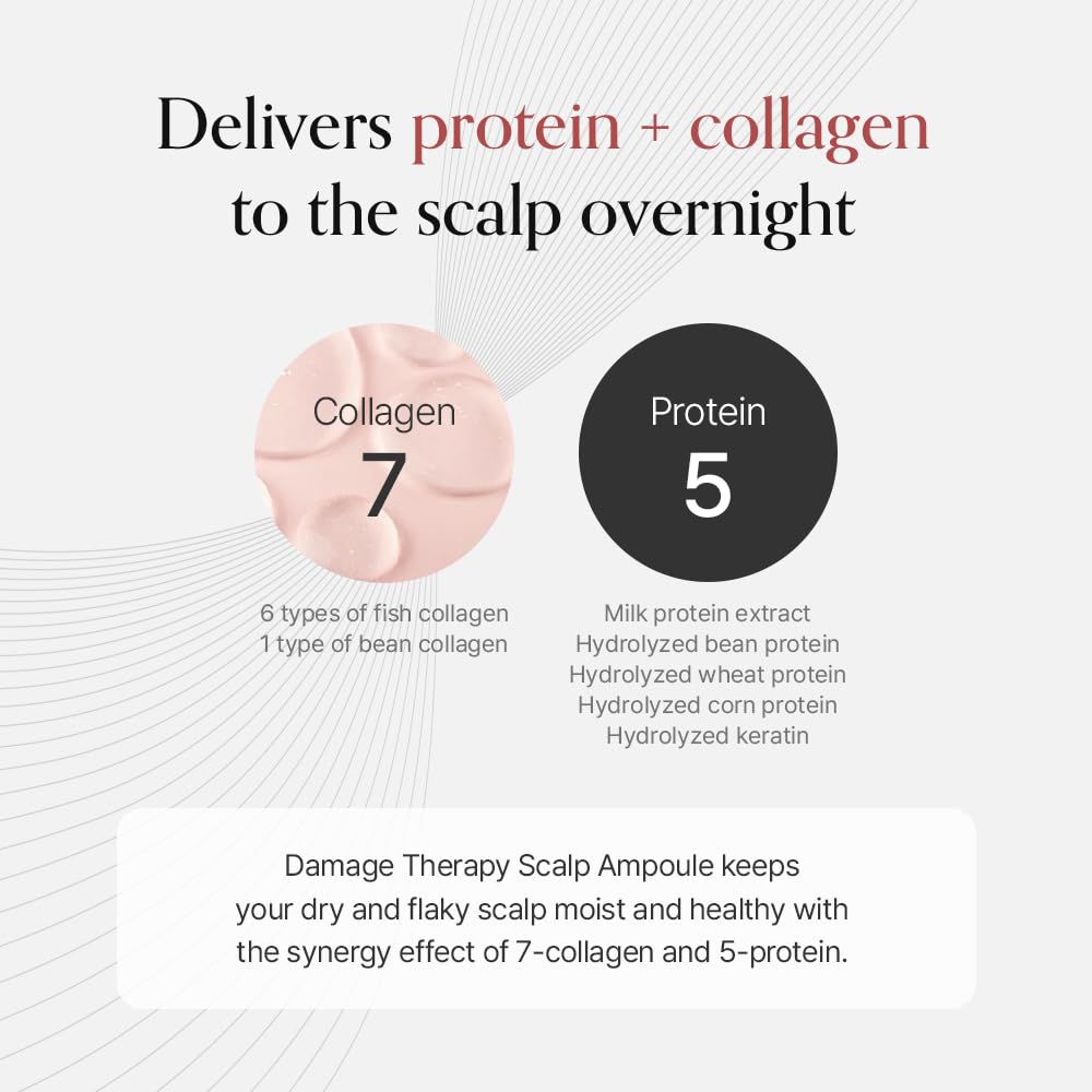 Growus Damage Therapy Scalp Ampoule – Protein & Seaweed Complex, Bulgarian Rose
