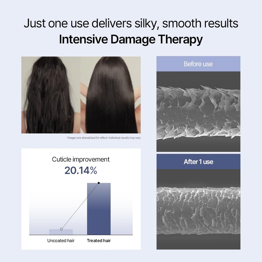 GROWUS Damage Therapy No-Wash Treatment True Me | Korean Hair Care, Heat Protectant, Leave-In Hair Serum