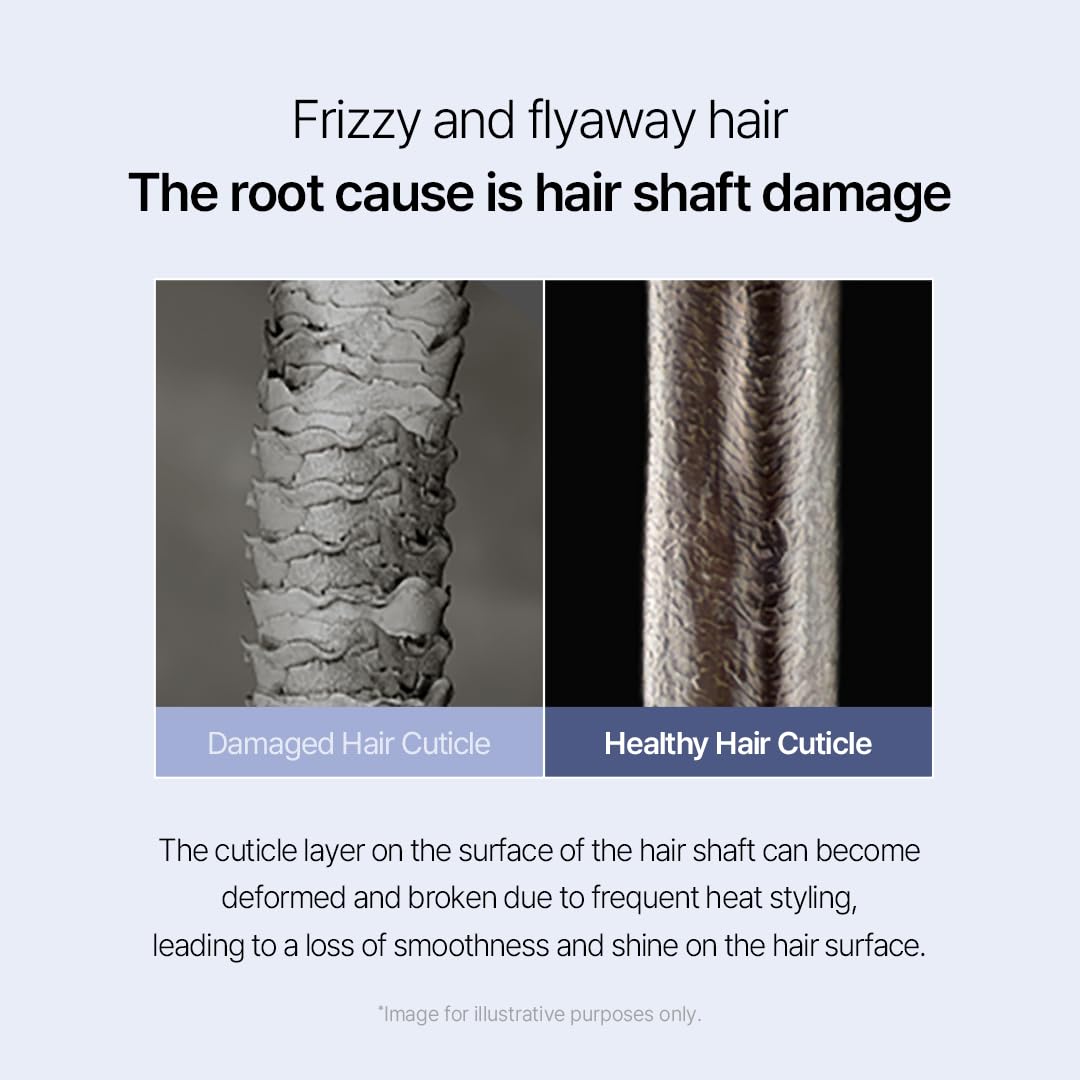 GROWUS Damage Therapy No-Wash Treatment True Me | Korean Hair Care, Heat Protectant, Leave-In Hair Serum