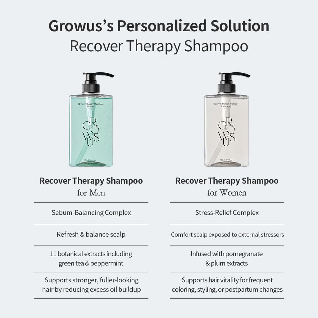 GROWUS Recover Therapy Shampoo for Men – Tea Tree & Peppermint, Scalp Balance, Strengthening (16.9 oz)