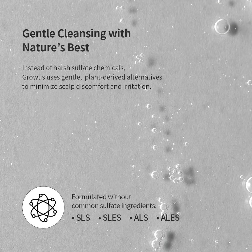 GROWUS Recover Therapy Shampoo for Men – Tea Tree & Peppermint, Scalp Balance, Strengthening (16.9 oz)