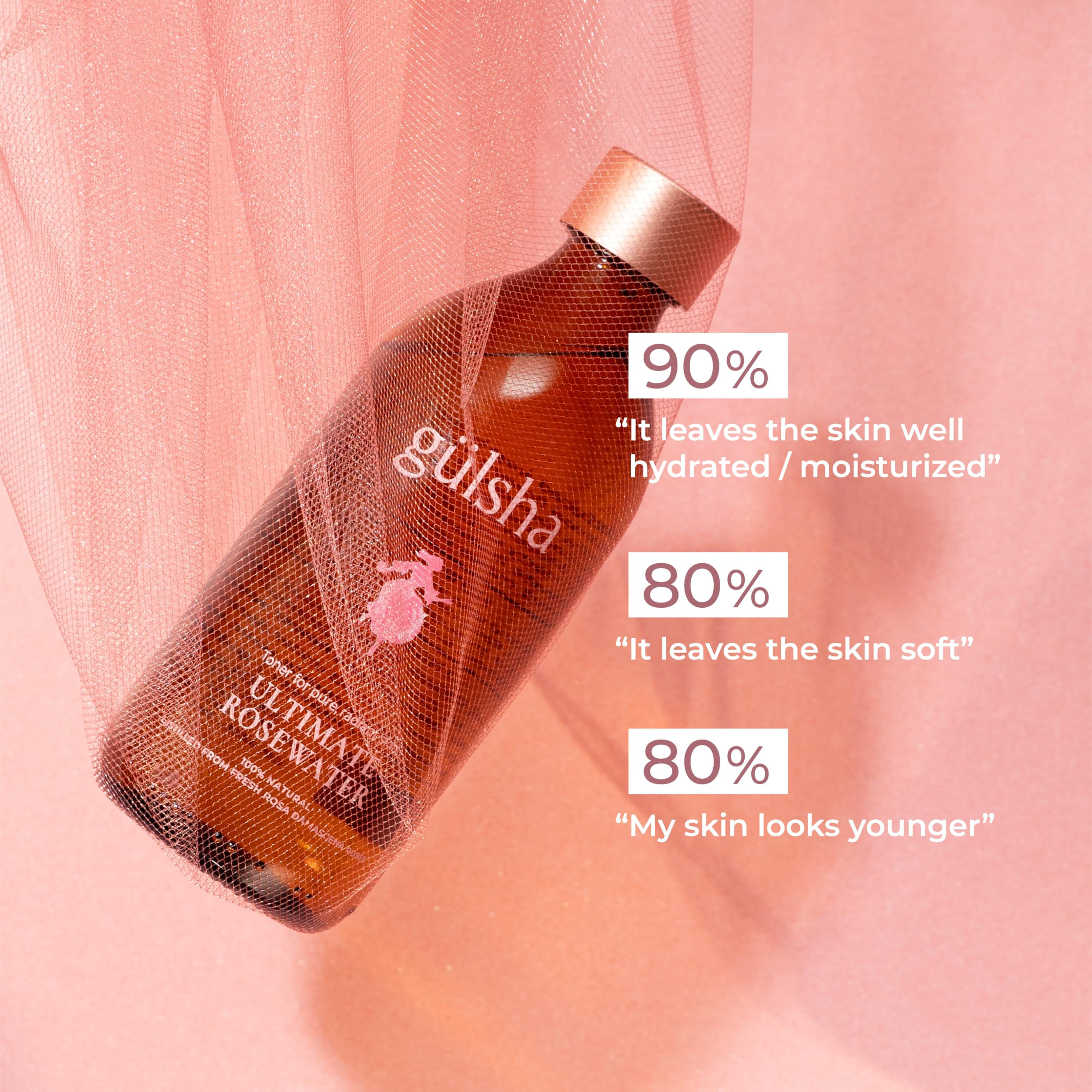 gülsha Ultimate Rosewater – 100% Natural Rosa Damascena Facial Mist, 250ml