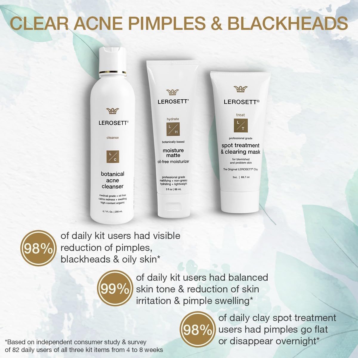 LEROSETT Acne Kit by Gunilla Of Sweden – Aloe & Clay Based, Vegan, All Skin Types