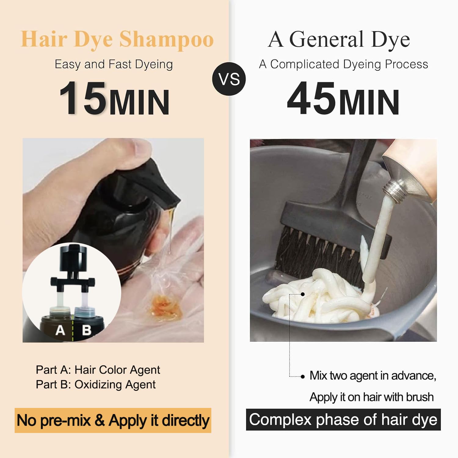 GURKOOYD Coffee Hair Dye Shampoo – Long-Lasting Brown Color, 16.9 fl oz, Easy to Use