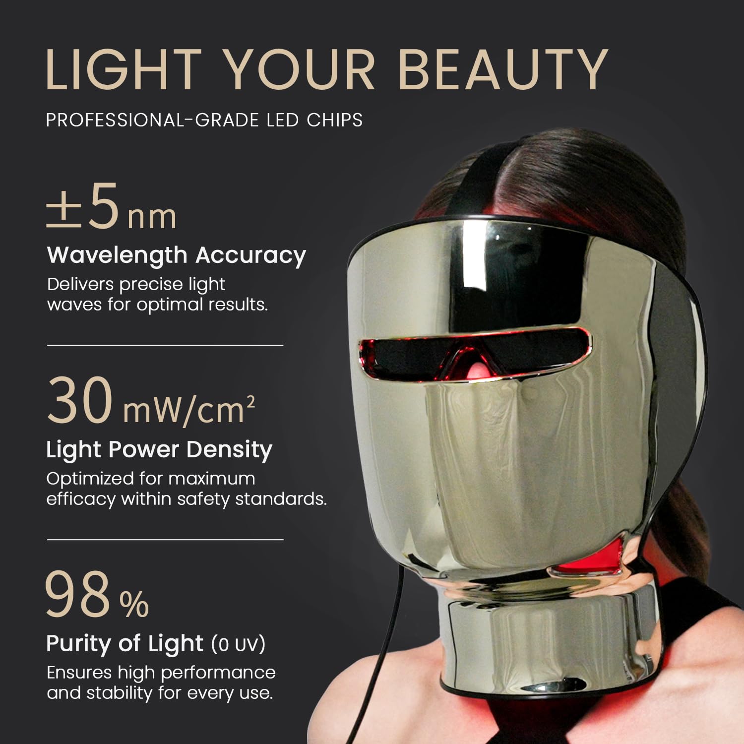 GYH 8-Color LED Light Therapy Mask with Handheld Wand – Wireless Infrared & Red Light Therapy, FSA/HSA Eligible