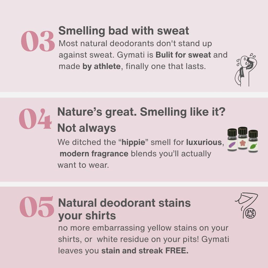 Gymati Natural Aluminum-Free Deodorant Body Spray – Women, Pack of 2 | All-Day Freshness