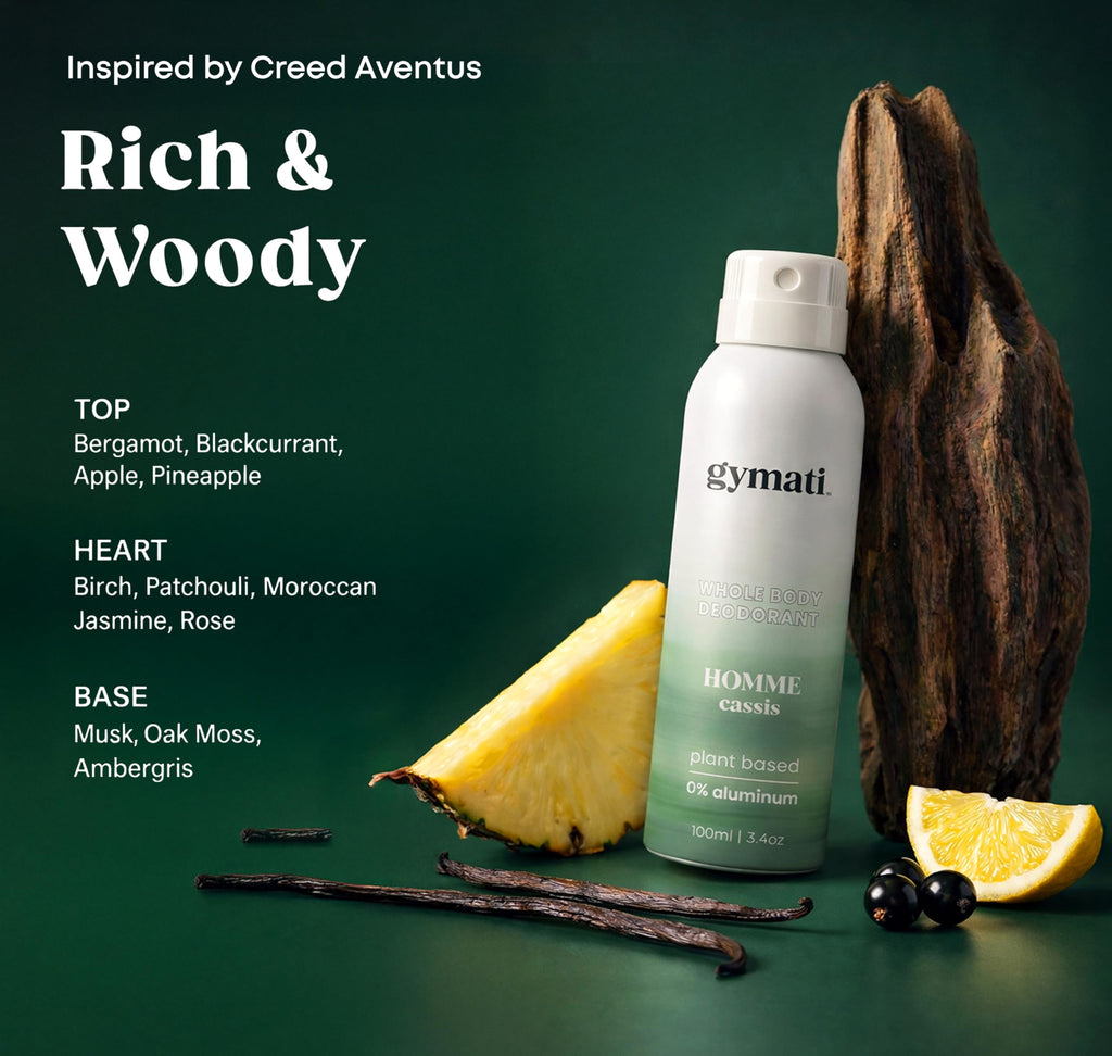 Gymati Natural Deodorant Body Spray for Men | Aluminum-Free, Plant-Based & Designer-Fragrance Inspired