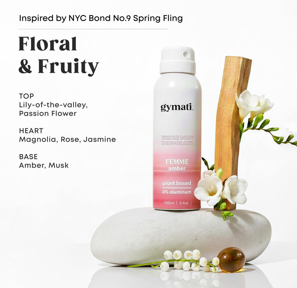 Gymati Natural Aluminum-Free Deodorant Body Spray – Women, Pack of 2 | All-Day Freshness