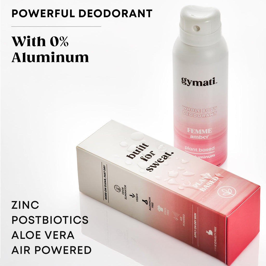 Gymati Natural Aluminum-Free Deodorant Body Spray – Women, Pack of 2 | All-Day Freshness