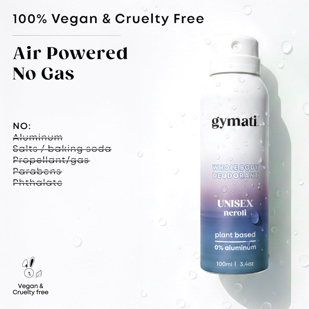 Gymati Natural Deodorant Body Spray – Aluminum-Free for Men & Women