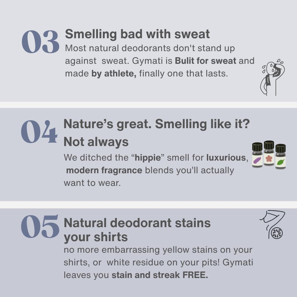 Gymati Natural Deodorant Body Spray – Aluminum-Free for Men & Women