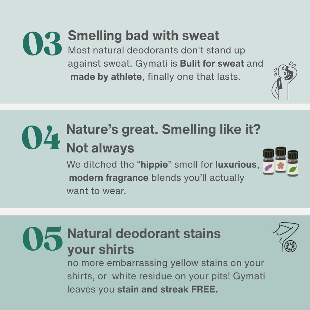 Gymati Natural Deodorant Body Spray for Men | Aluminum-Free, Plant-Based & Designer-Fragrance Inspired