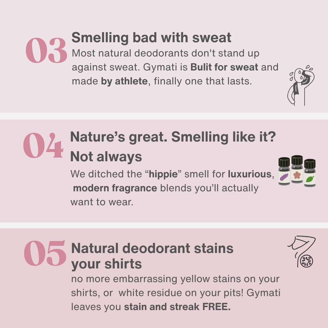 Gymati Natural Deodorant Body Spray for Women – Aluminum-Free, Plant-Based, Designer-Fragrance Inspired