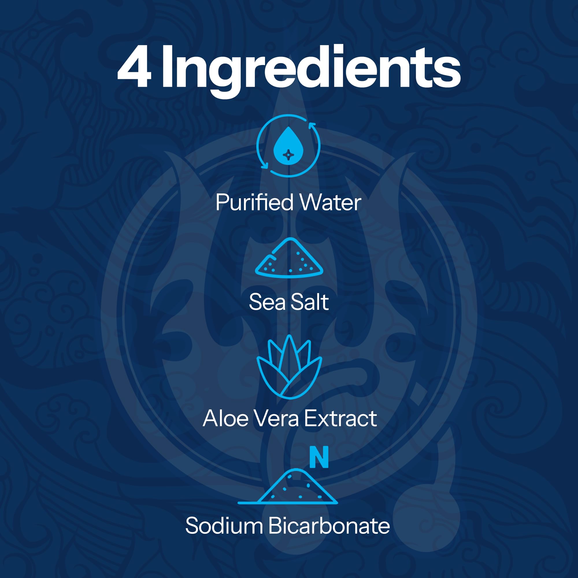 Healing Ocean Sea Salt Wound Spray – Natural Piercing & Wound Wash, Red Sea Salt & Lysozyme, 6oz