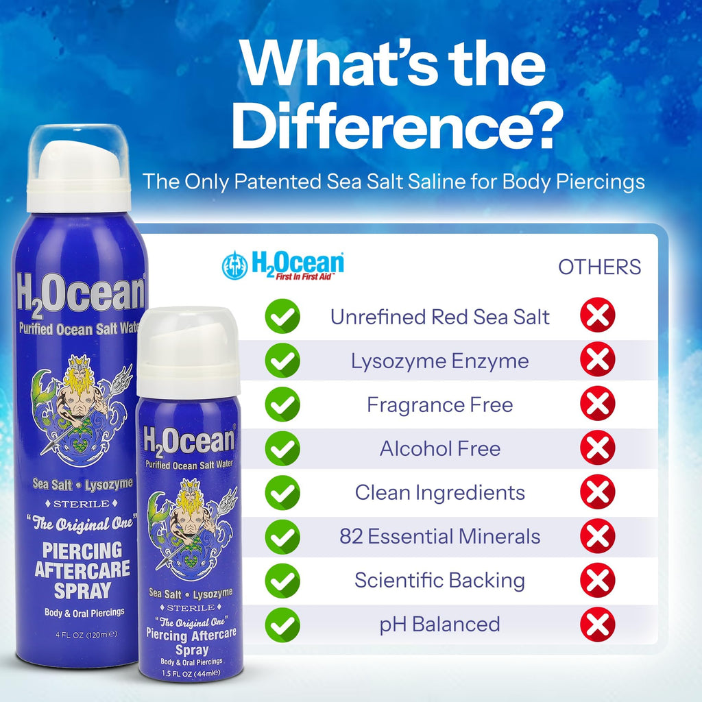 H2Ocean Piercing Aftercare Spray & Keloid Bump Removal – Sea Salt Spray for Piercings (4oz, Pack of 3)