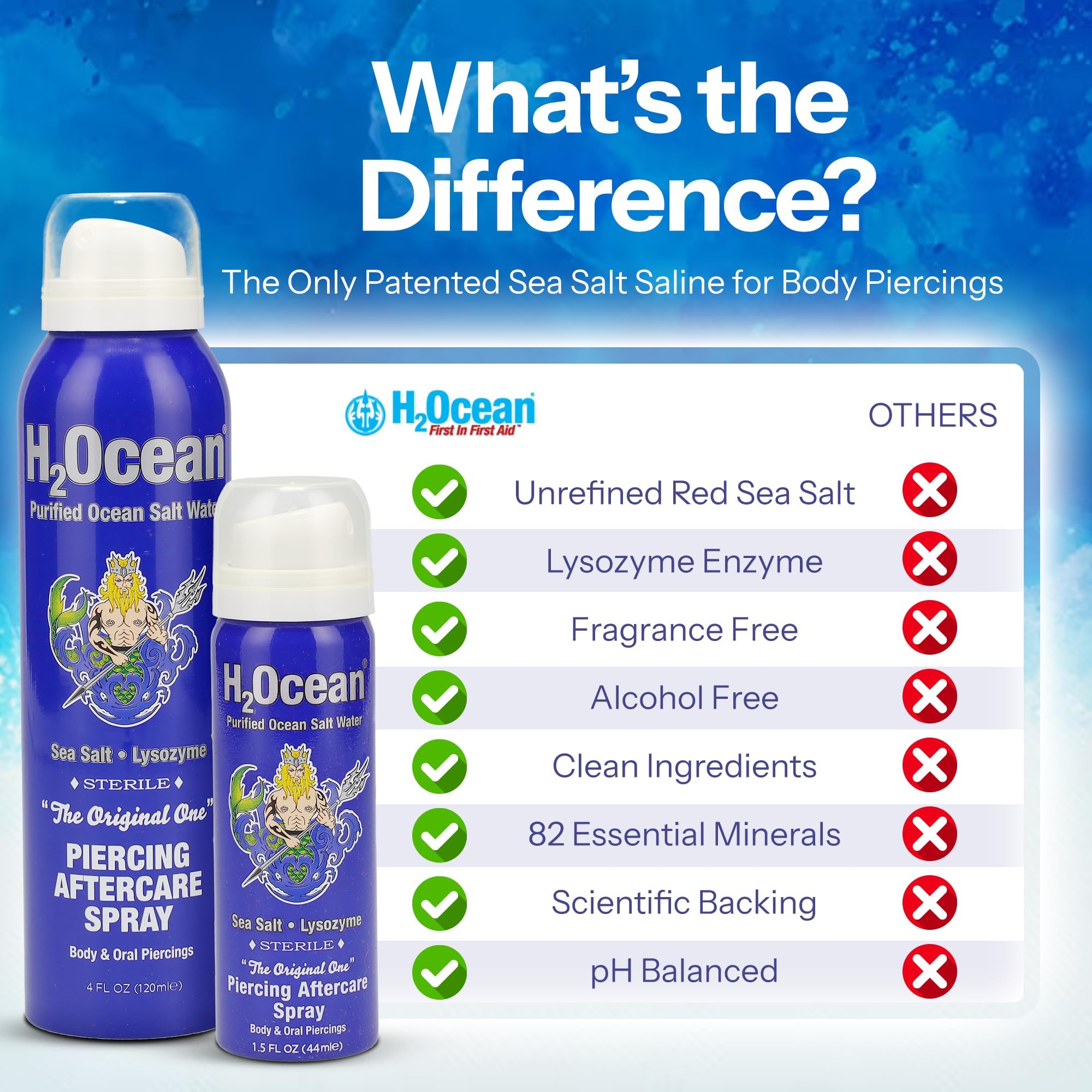 H2Ocean Piercing Aftercare Spray & Keloid Bump Removal – Sea Salt Spray for Piercings (4oz, Pack of 3)