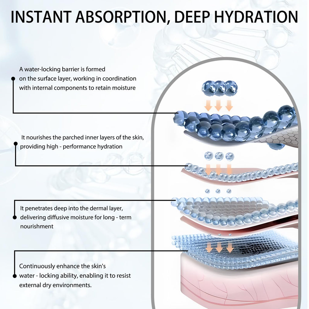 HACIRFE HA Rejuvenating Hydrator – Hyaluronic Acid Serum with Ceramides & Niacinamide