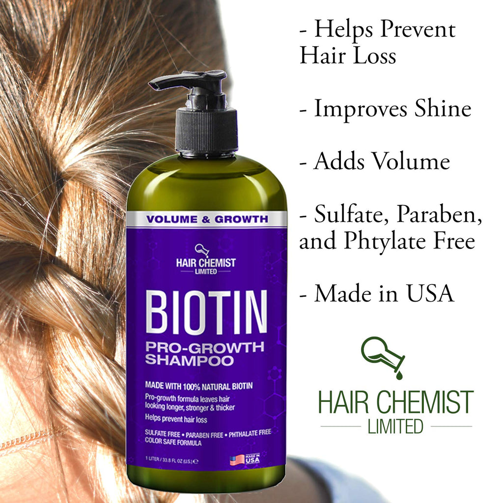 Hair Chemist Biotin Pro-Growth Shampoo 33.8 oz – Strengthen, Thicken & Support Hair Growth