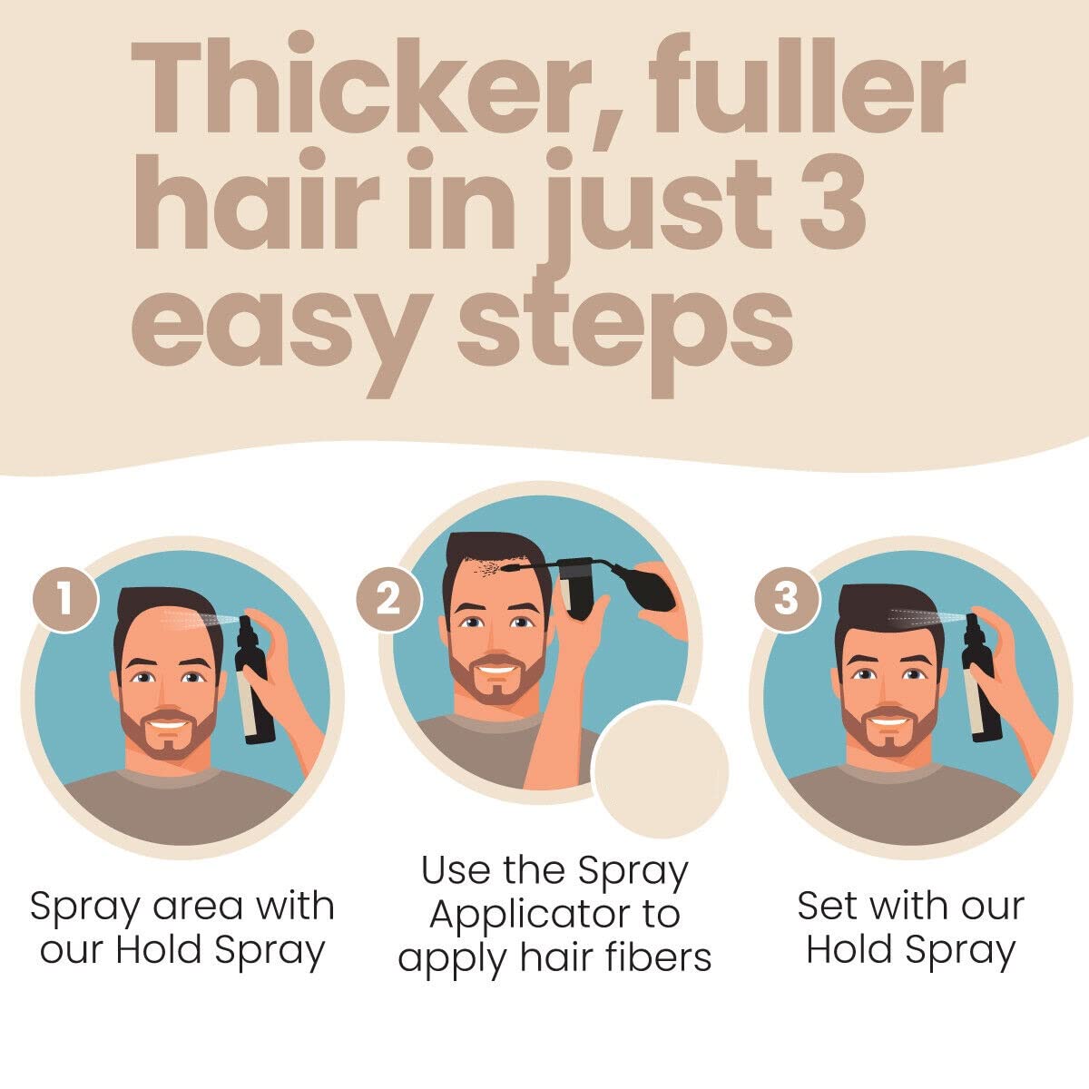 Hair Illusion Combo Kit – Hold Spray, 38g Fiber Bottle & Hairline Optimizer (Black)