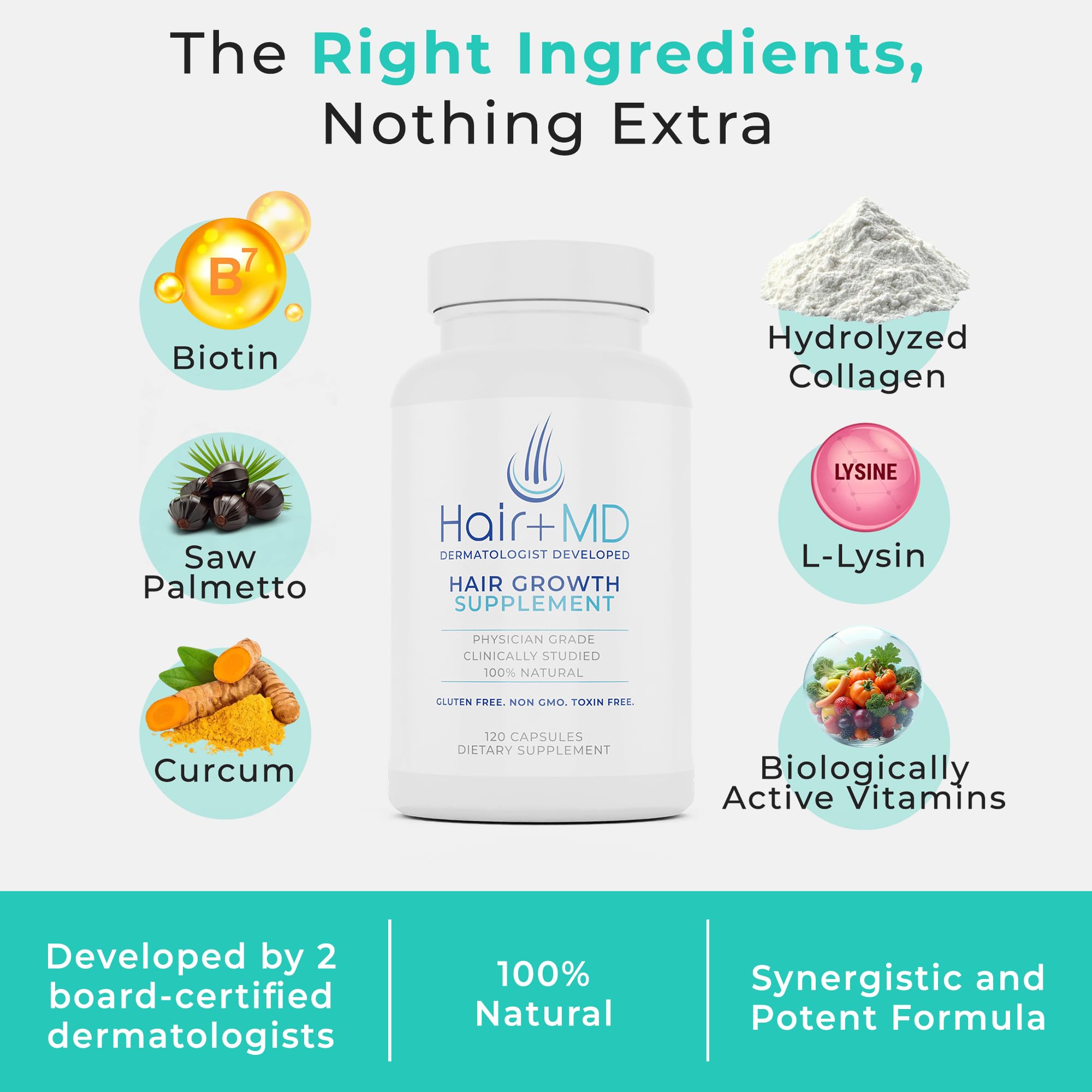 Hair Plus MD Hair Growth Supplement – 120 Capsules for Fuller, Denser Hair | Dermatologist-Developed Formula