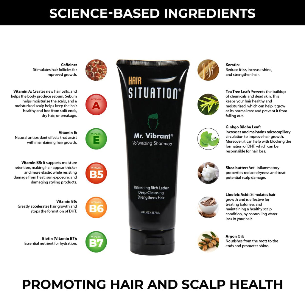 Hair Situation Mr. Dapper Matte Look – Strong Hold & Anti-Humidity Shield | Mr. Vibrant Volumizing Shampoo