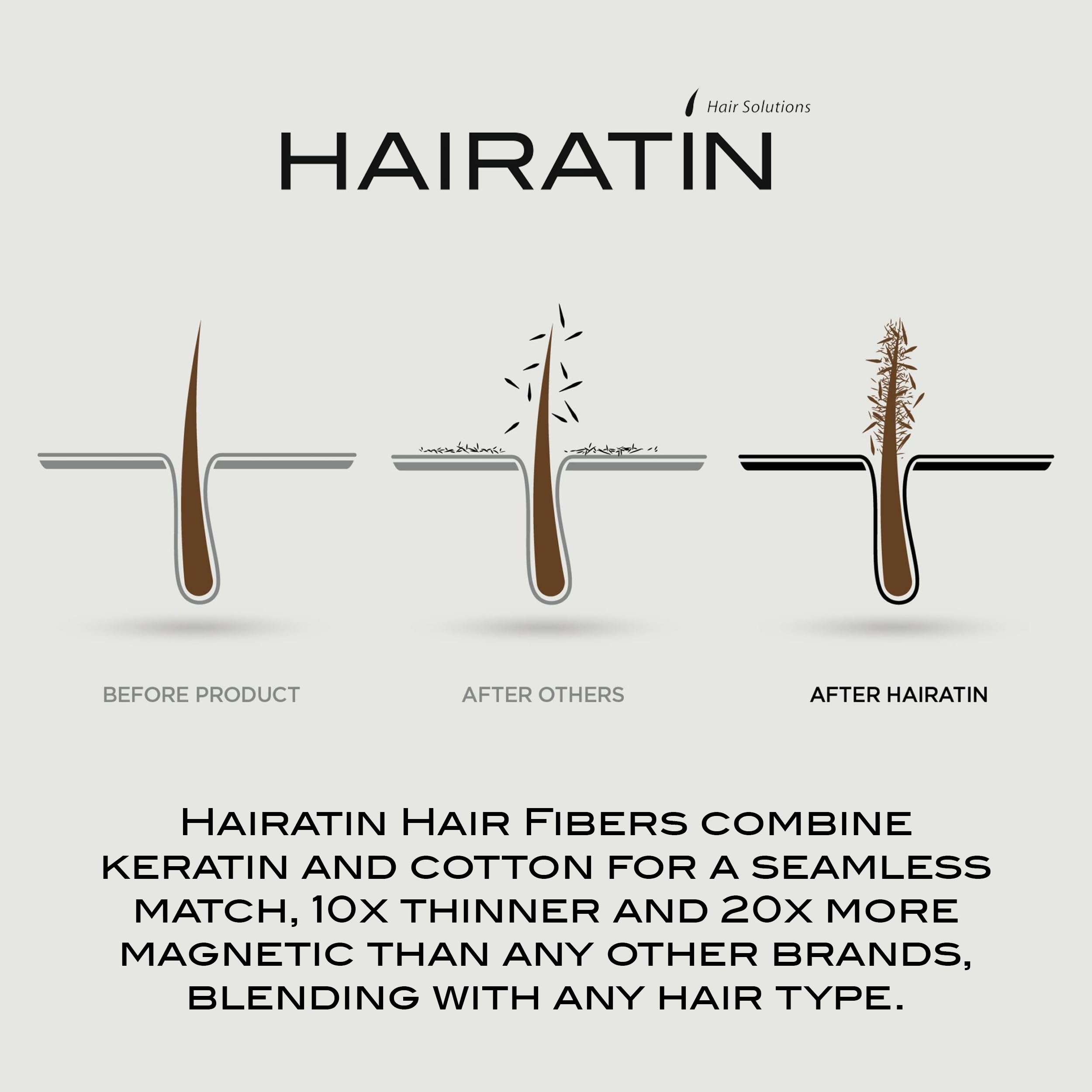 HAIRATIN by RE-EVOLUTION: Building Fibers for Thinning Hair – Instantly Conceal Hair Loss in 10 Seconds