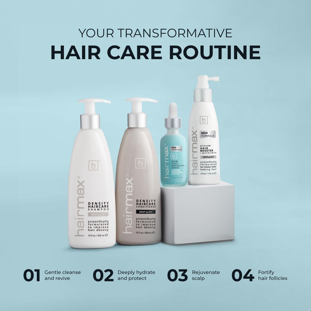 Hairmax Acceler8 Hair Booster + Nutrients – Topical Scalp Care for Thinning Hair