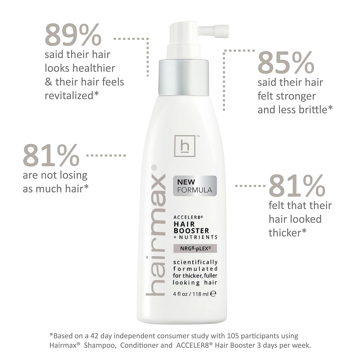 Hairmax Density Haircare Set: Shampoo, Conditioner & Booster for Thinning Hair