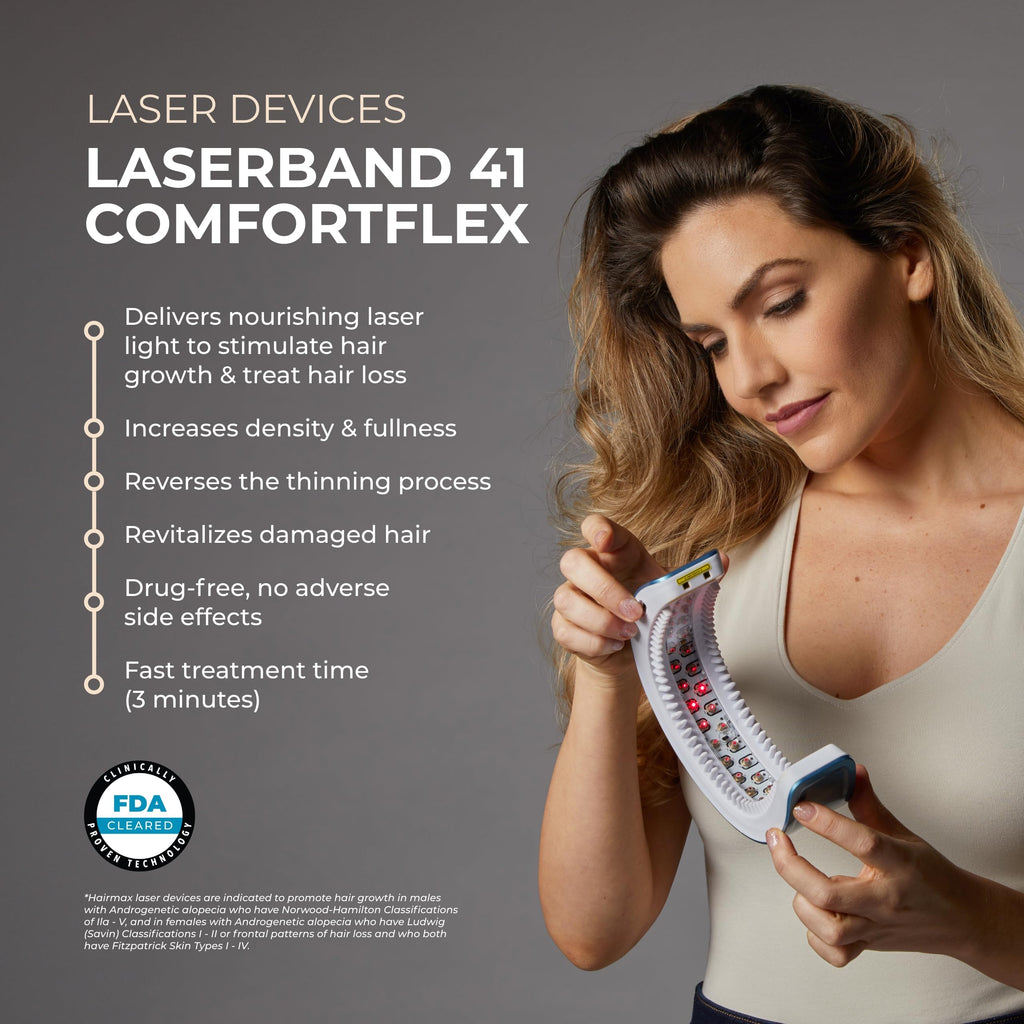 HairMax Laser Band 41 – FDA-Cleared Red Light Therapy Device for At-Home Hair Growth