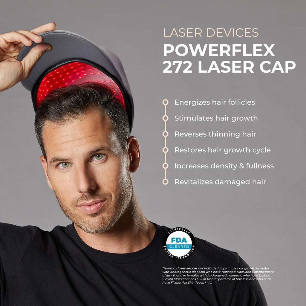 HairMax PowerFlex 272 Laser Cap – FDA Cleared, 7-Minute Hair Growth Sessions