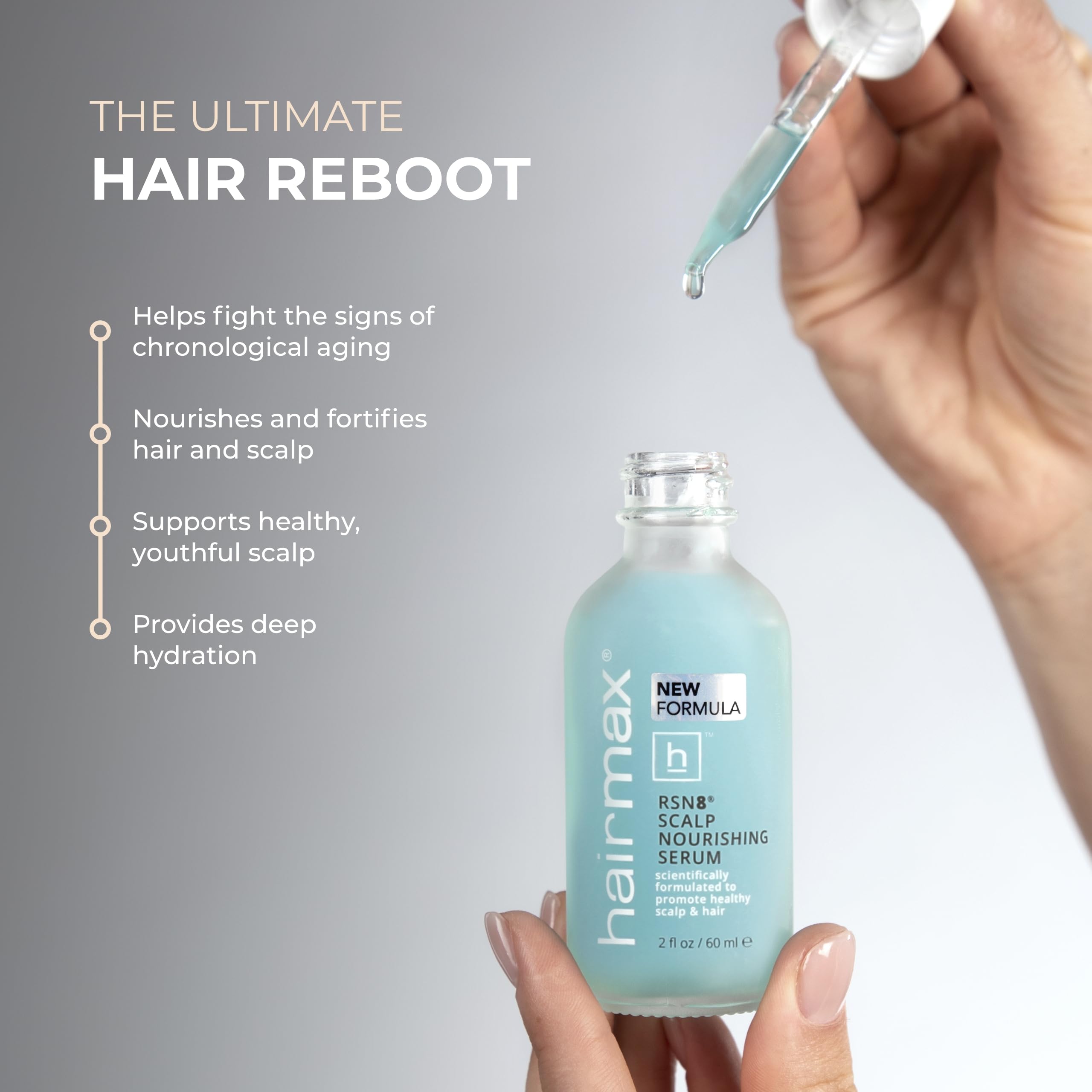 Hairmax Nourishing Hair Growth Serum for Women & Men — 47 Essential Oils, 2 Fl Oz